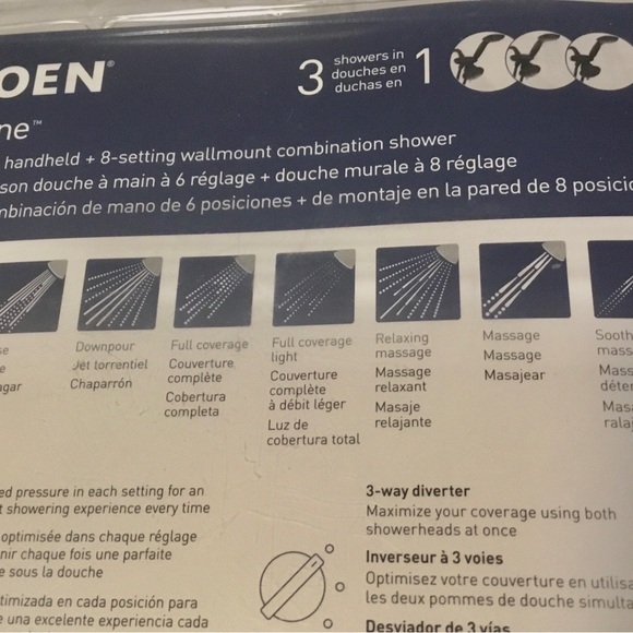 Meet your Posher, Michel - Picture 8 of 10